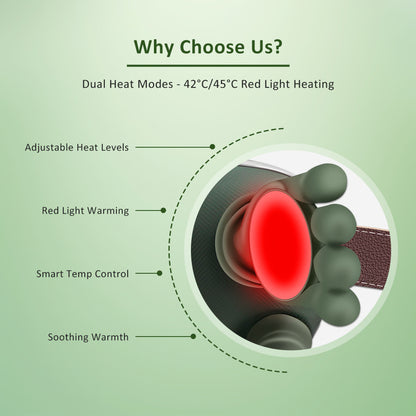 Neck Buddy™ Neck & Shoulder Massager with Heat